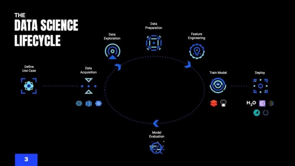 Rasgo pitch deck slide 3 of 15
