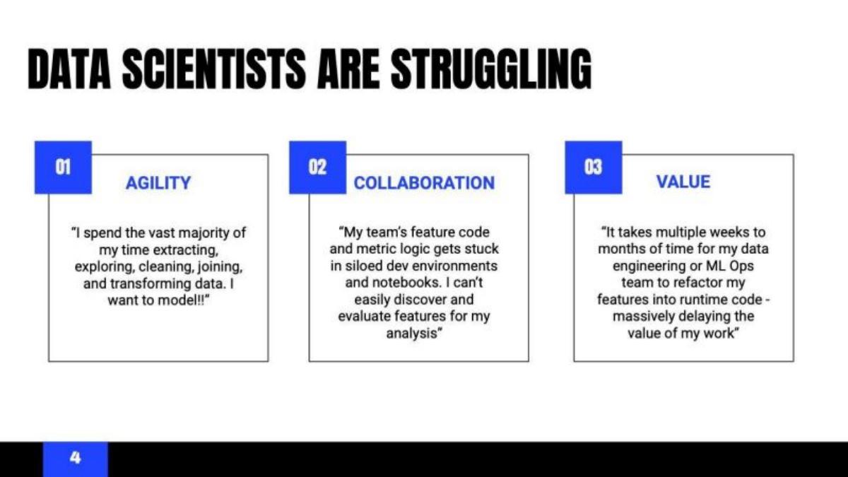Rasgo pitch deck slide 4 of 15