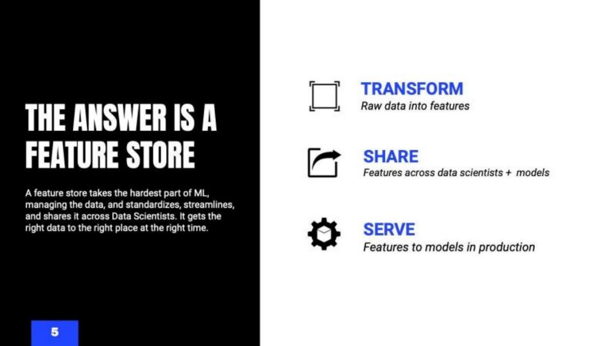 Rasgo pitch deck slide 5 of 15