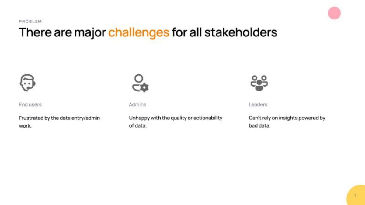 Rattle pitch deck slide 3 of 17