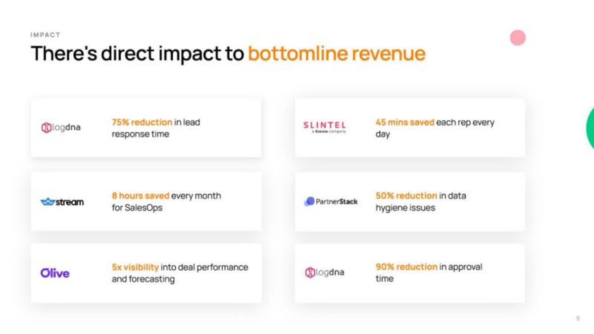 Rattle pitch deck solution slide 9