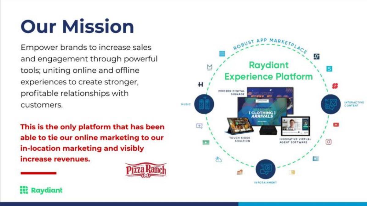 Raydiant pitch deck slide 2 of 14