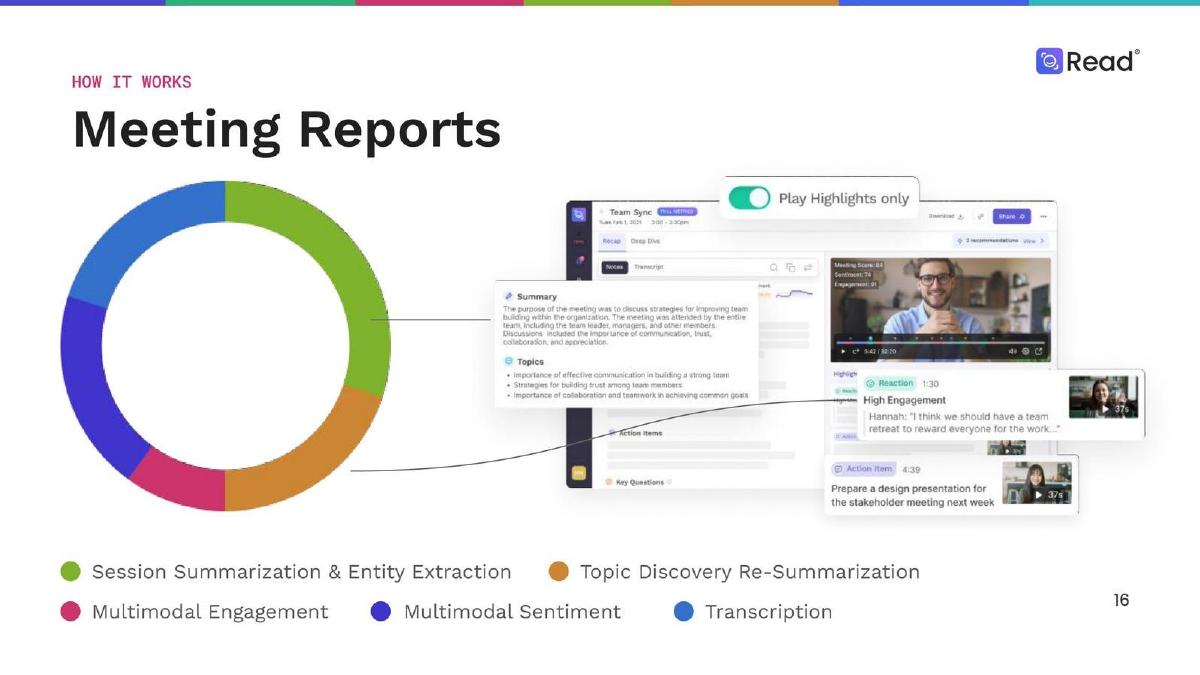 Read AI pitch deck slide 16 of 23