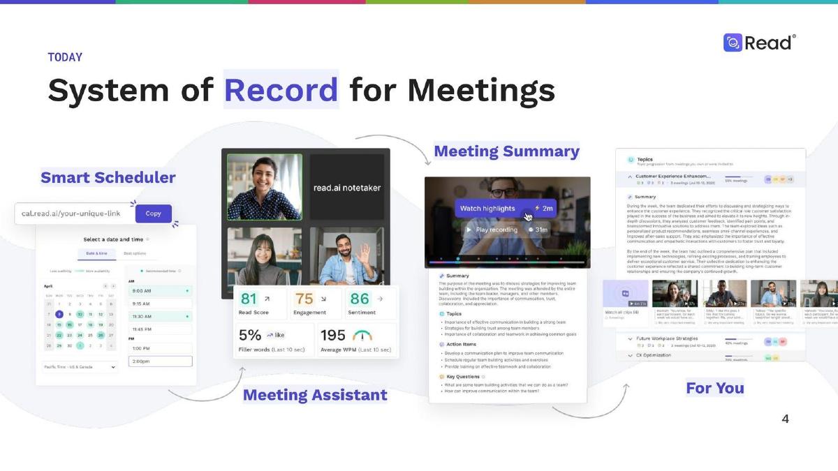 Read AI pitch deck slide 4 of 23