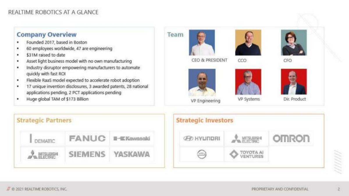 Realtime pitch deck slide 2 of 13