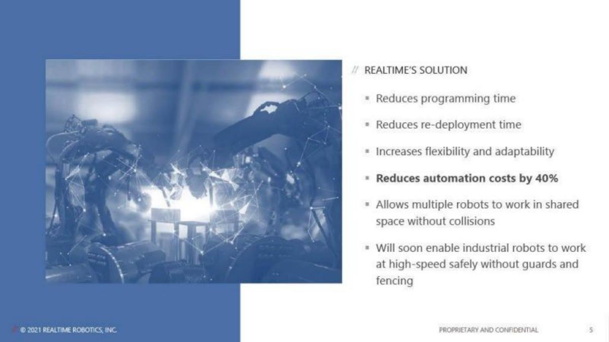 Realtime pitch deck slide 5 of 13