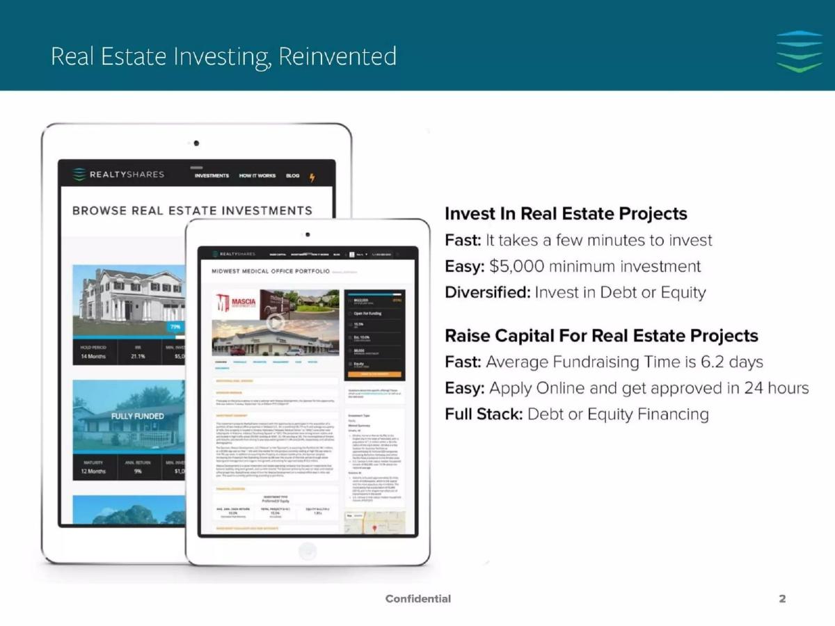 RealtyShares pitch deck slide 2 of 6