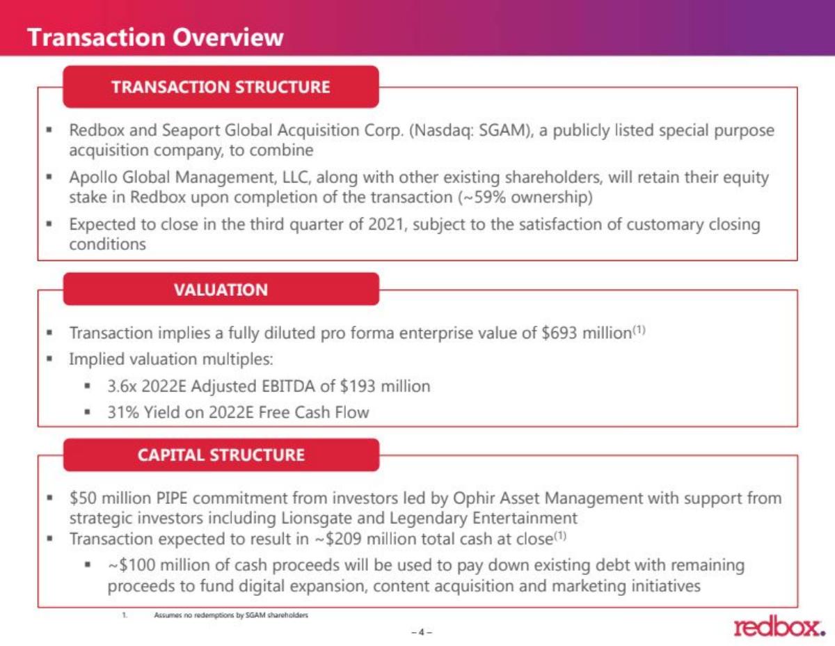 Redbox SPAC pitch deck slide 4 of 39