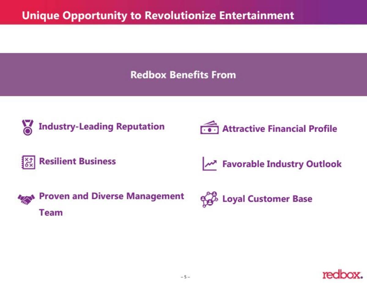Redbox SPAC pitch deck slide 5 of 39