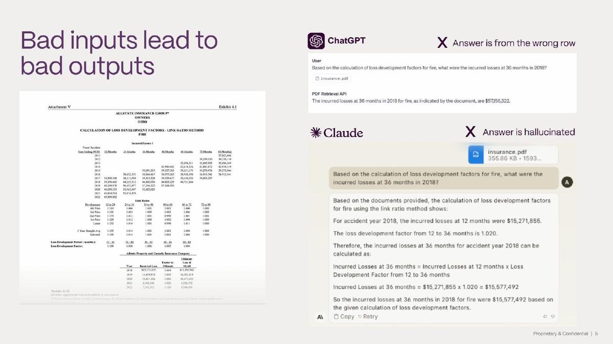 Reducto pitch deck slide 5 of 13