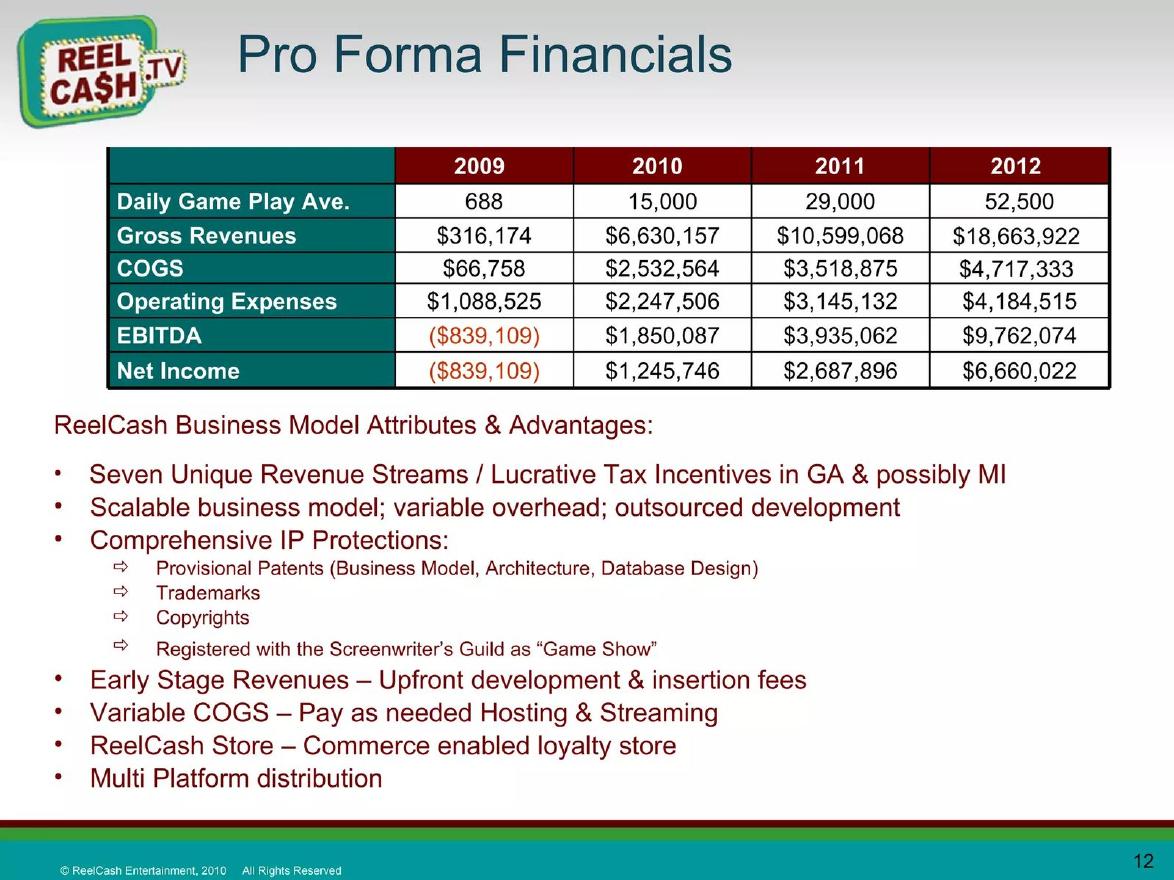 Reel Cash pitch deck Financials slide 12