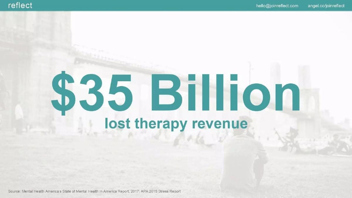 reflect pitch deck slide 4 of 10