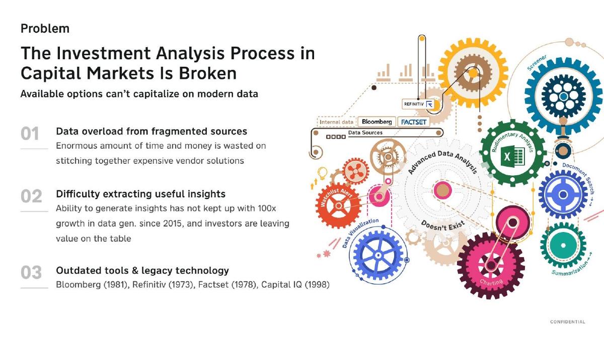 Reflexivity (formerly Toggle AI) pitch deck slide 3 of 25