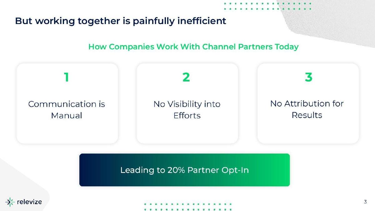 Relevize pitch deck slide 3 of 15