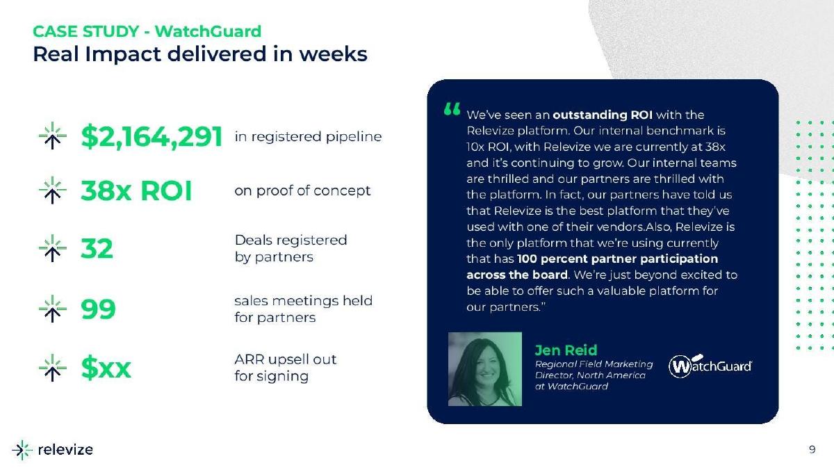 Relevize pitch deck slide 9 of 15