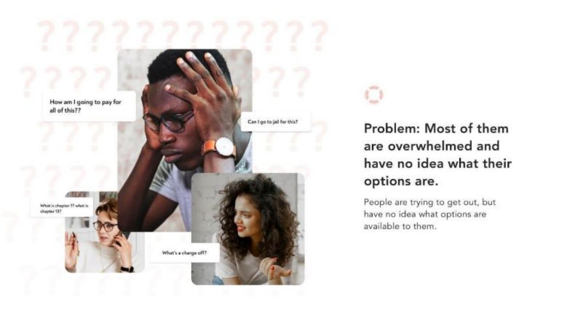 Relief pitch deck slide 3 of 16