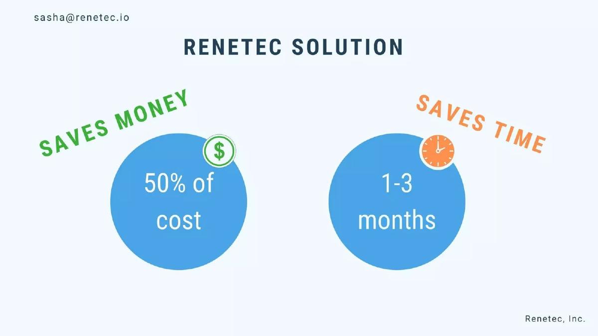 Renetec pitch deck slide 5 of 9
