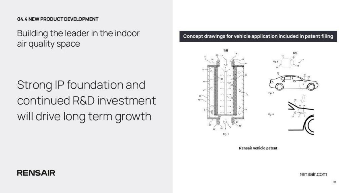 Rensair pitch deck slide 31 of 47