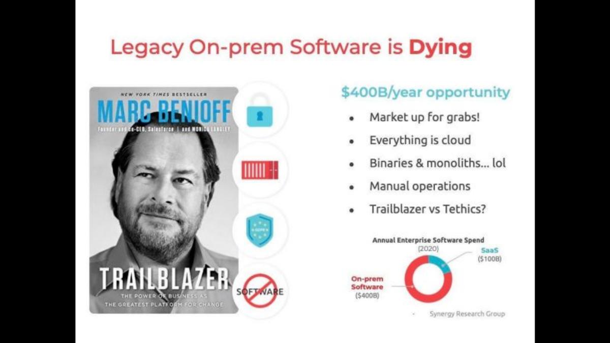 Replicated pitch deck slide 4 of 25