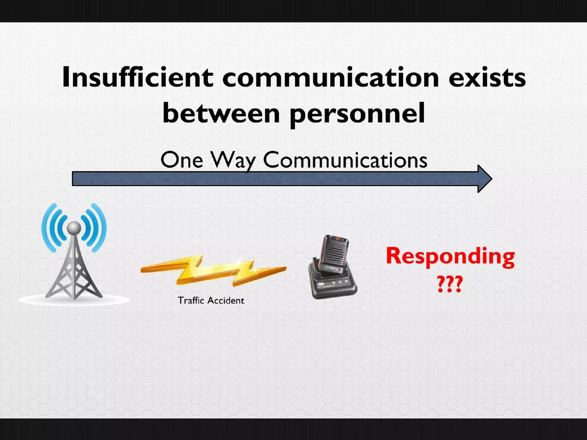 Resgrid pitch deck slide 3 of 11