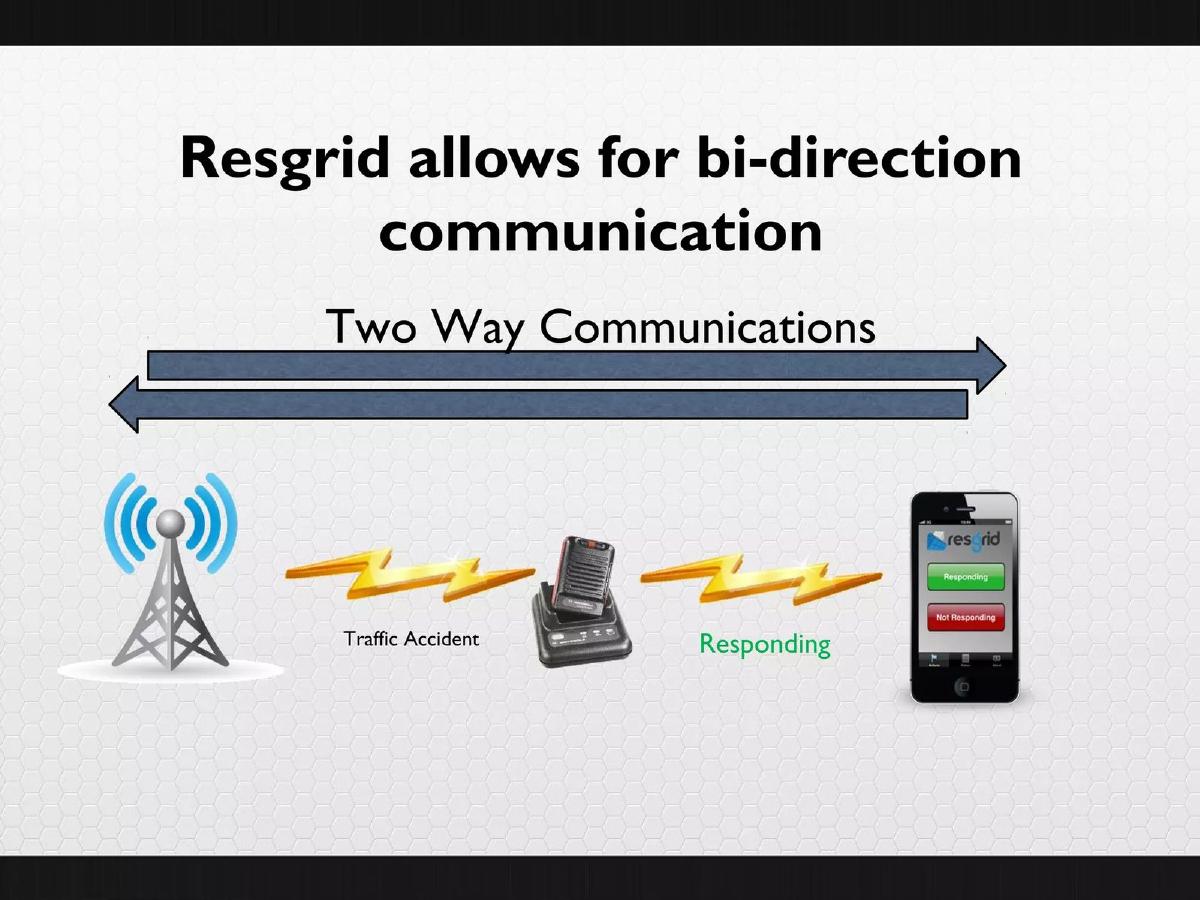 Resgrid pitch deck slide 4 of 11