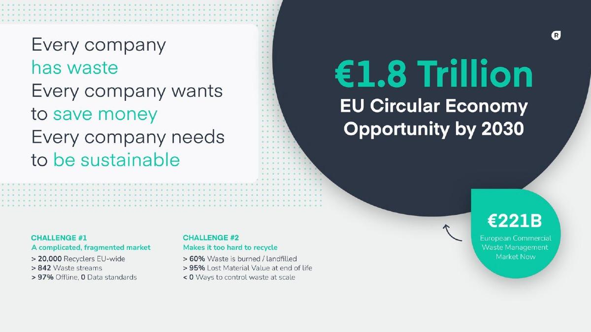 Resourcify pitch deck slide 3 of 10