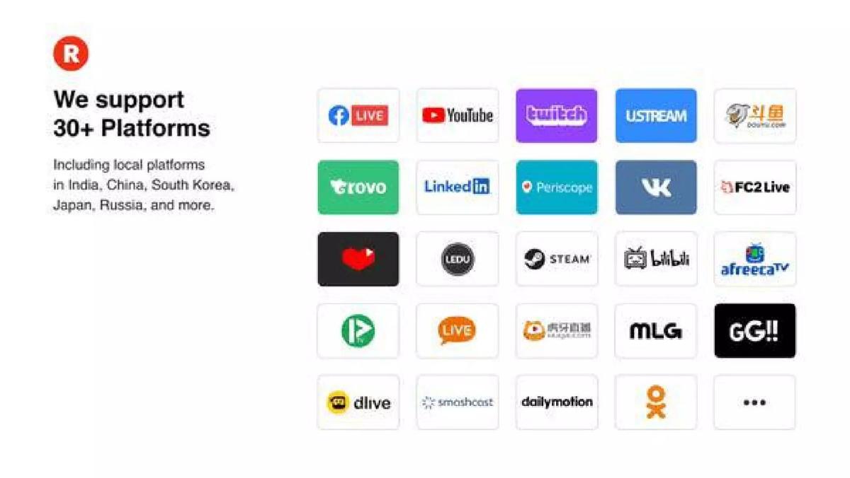 Restream pitch deck slide 5 of 14