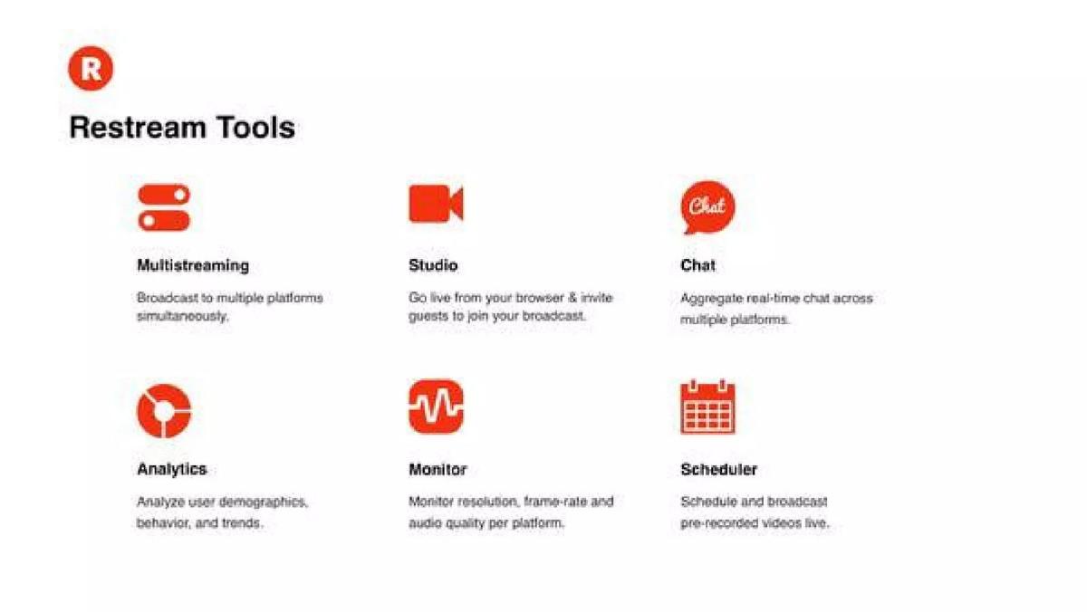 Restream pitch deck slide 6 of 14