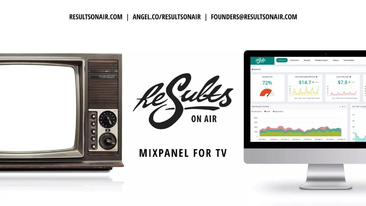 ResultsOnAir pitch deck slide 4 of 10