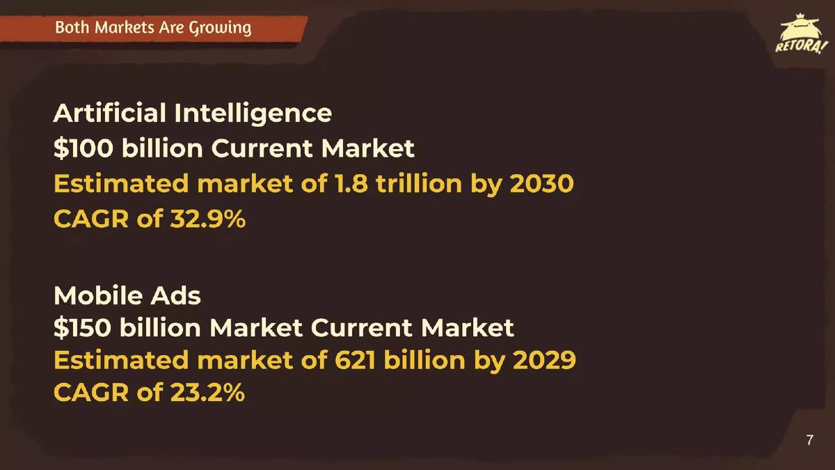Retora pitch deck market slide 7