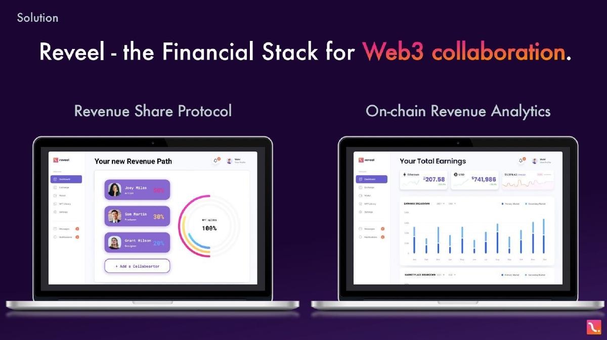 Reveel pitch deck slide 4 of 10
