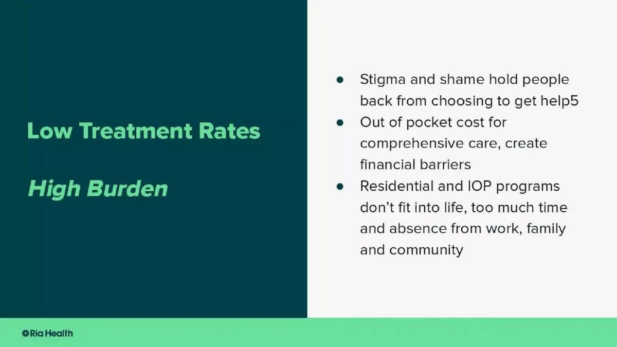 Ria Health pitch deck slide 5 of 28