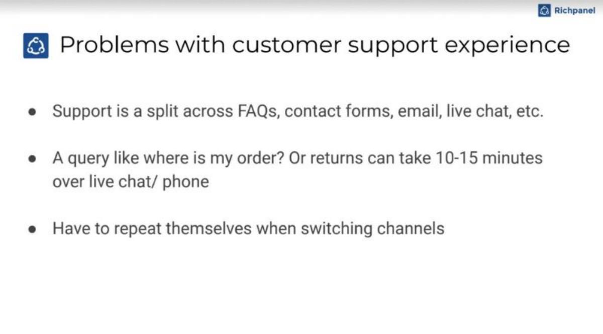 Richpanel pitch deck slide 5 of 10