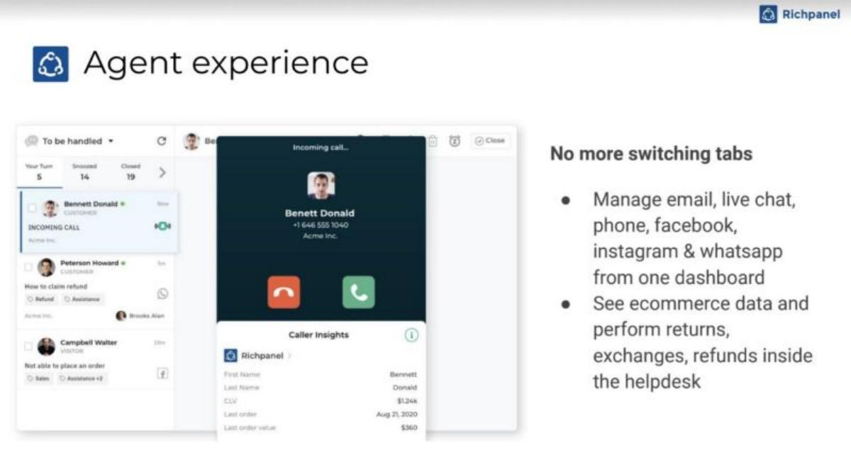 Richpanel pitch deck slide 6 of 10