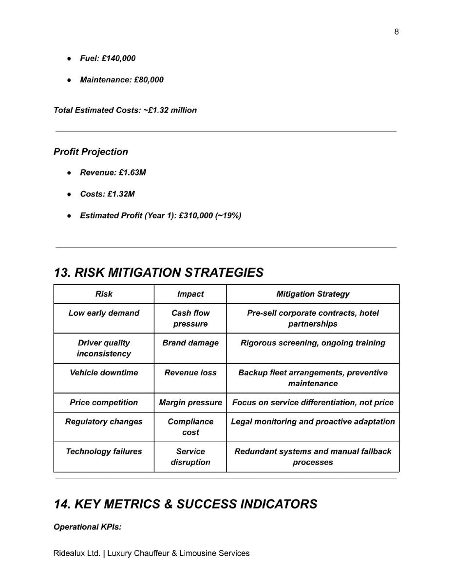 Ridealux pitch deck risks and mitigation slide 8