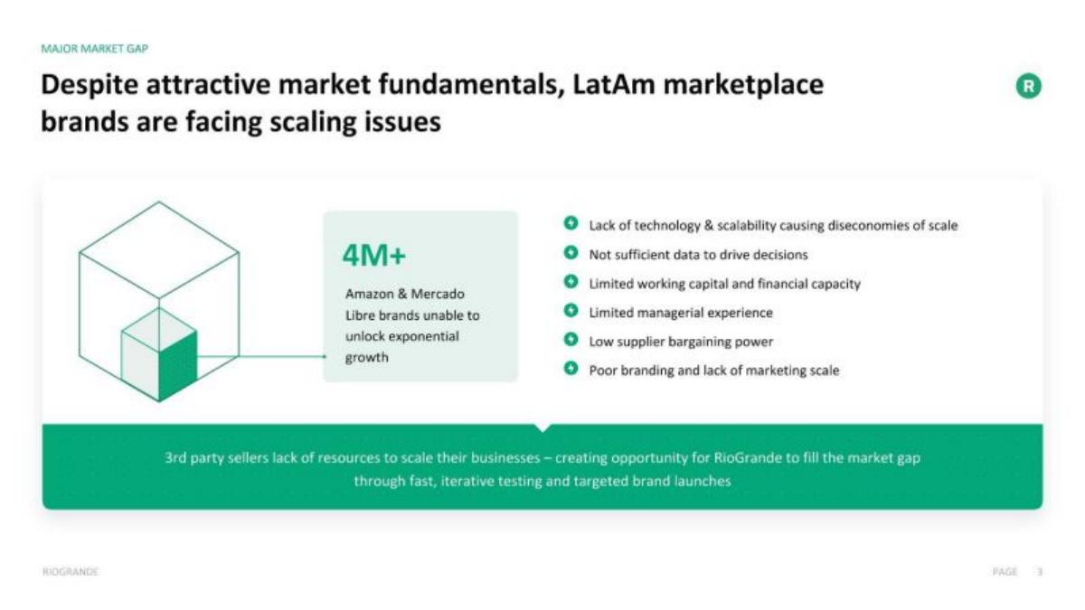 Riogrande pitch deck slide 3 of 13