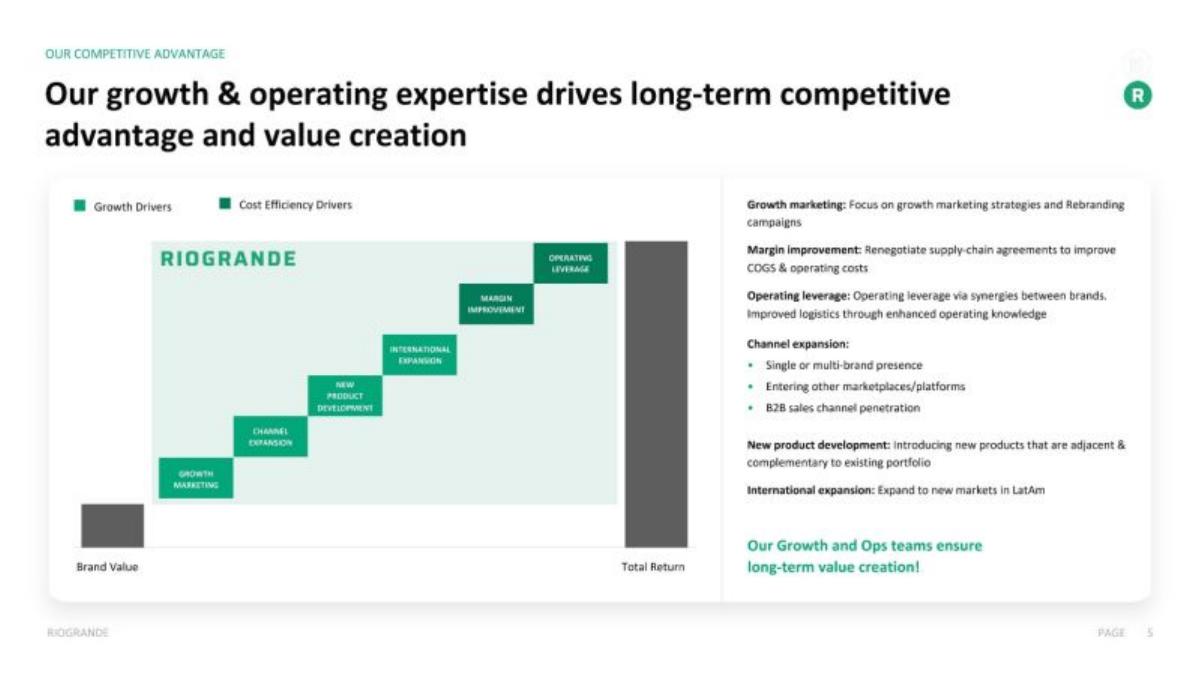 Riogrande pitch deck slide 5 of 13