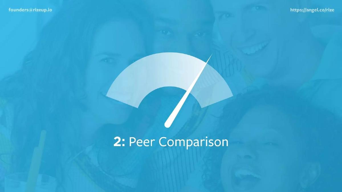 Rize pitch deck slide 5 of 12