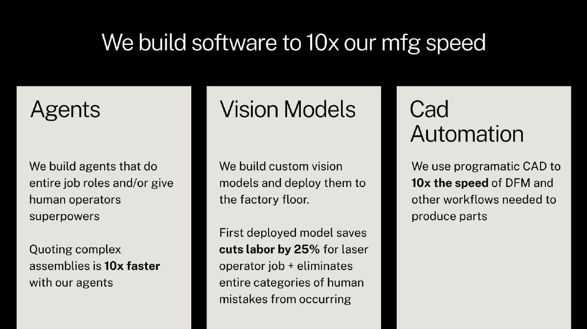 RMFG pitch deck slide 13 of 19