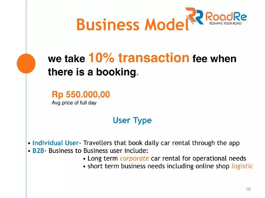 RoadRe pitch deck business model slide 10