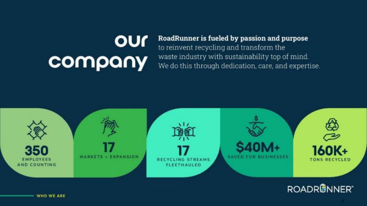 Roadrunner pitch deck slide 4 of 11