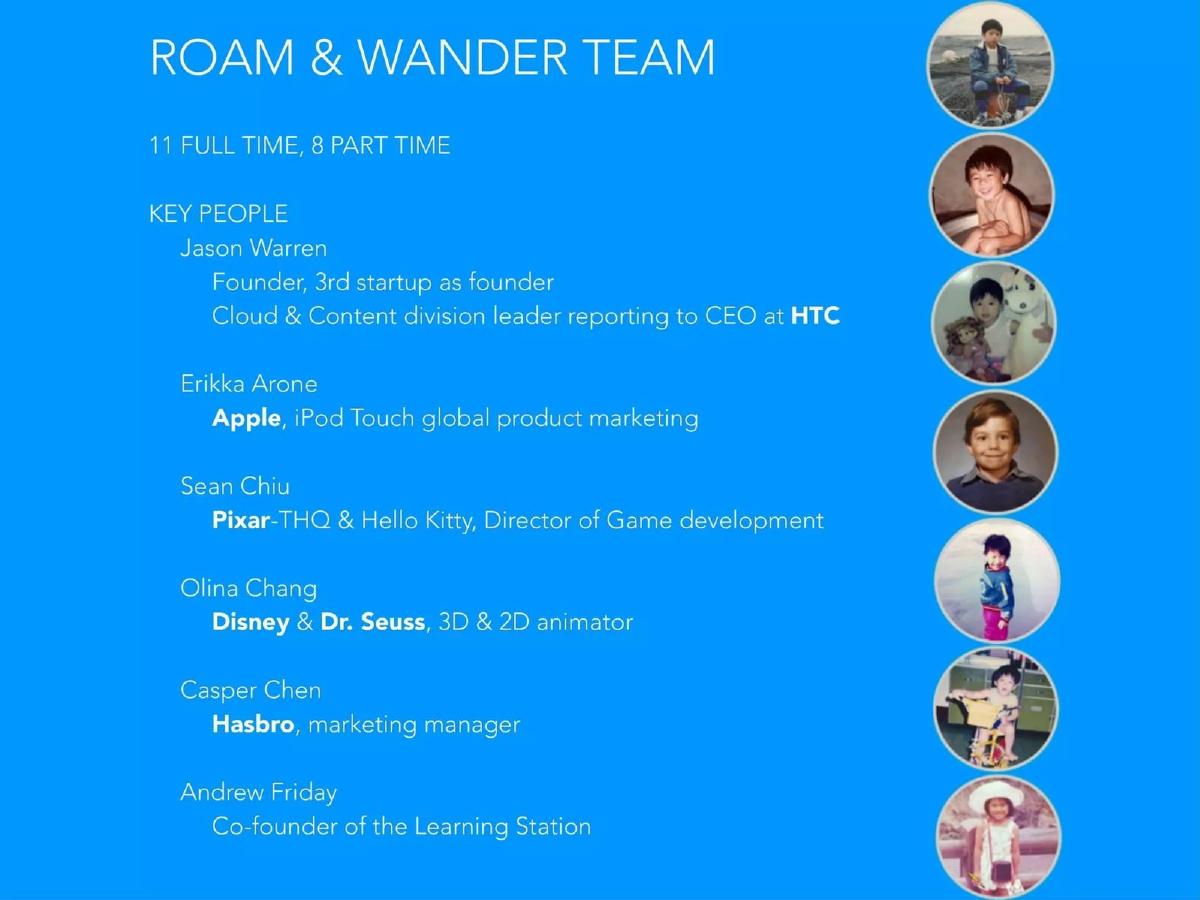 Roam and Wander pitch deck slide 6 of 13