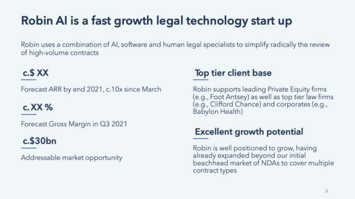 Robin AI pitch deck slide 3 of 13