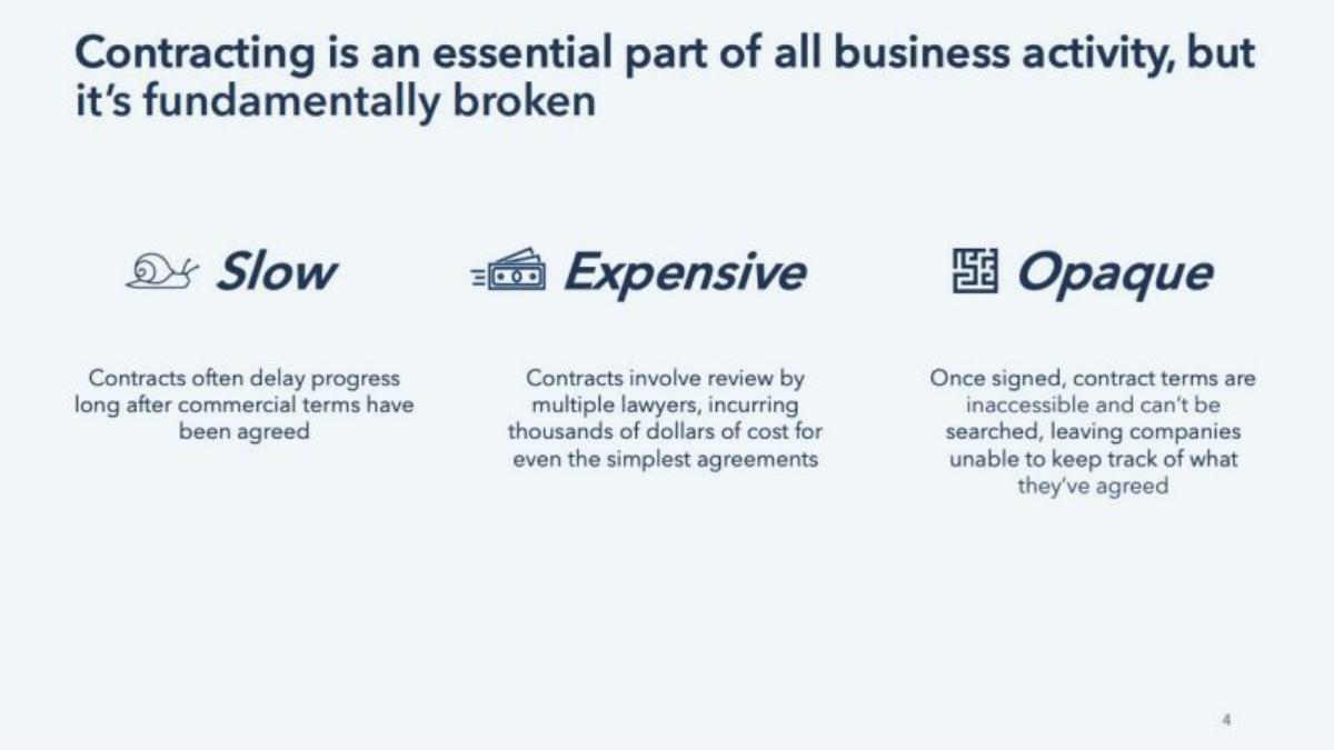 Robin AI pitch deck slide 4 of 13