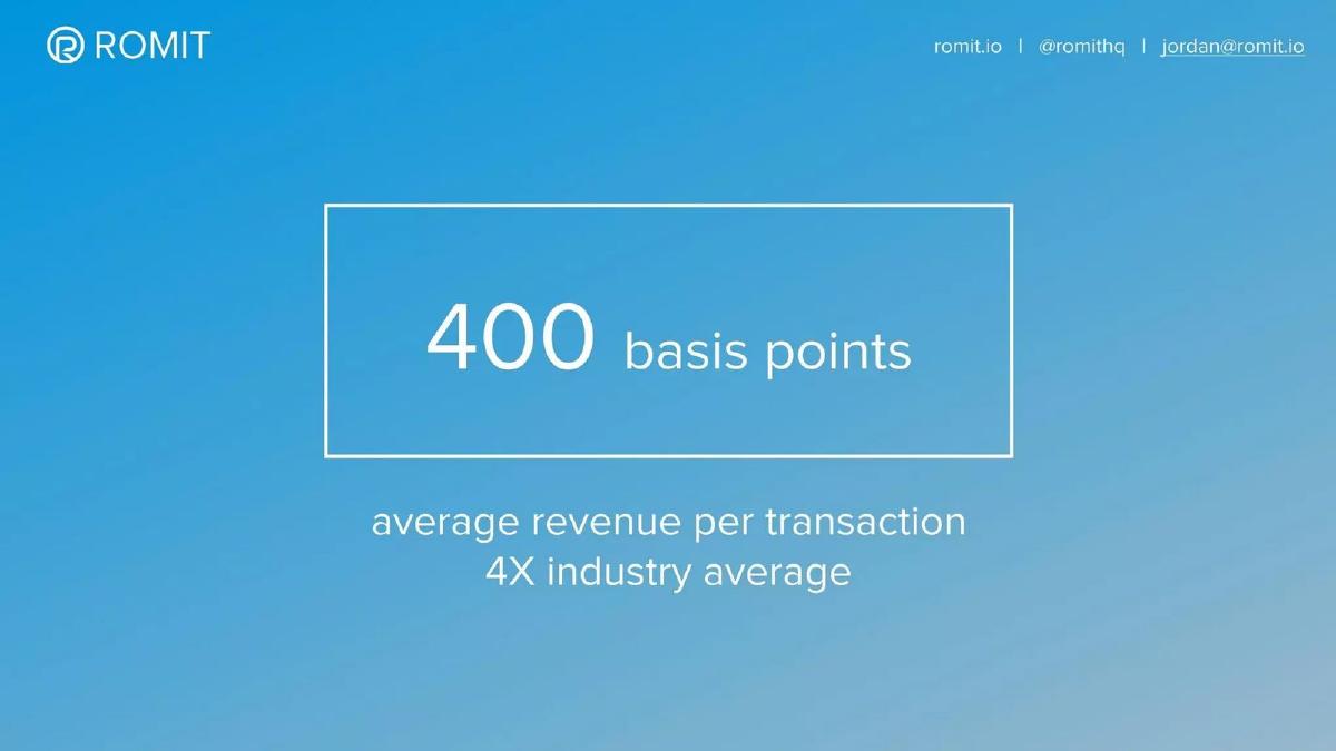 Romit (formerly Robocoin) pitch deck slide 3 of 12