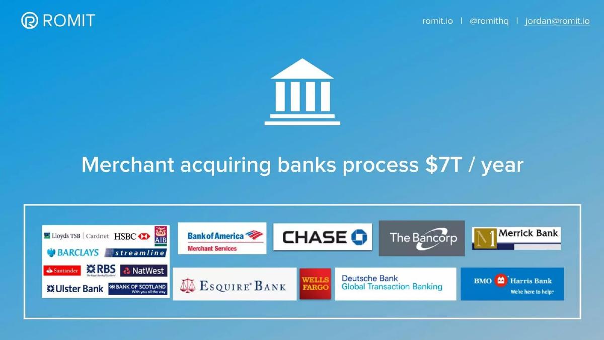 Romit (formerly Robocoin) pitch deck slide 4 of 12