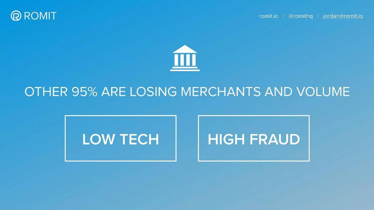 Romit (formerly Robocoin) pitch deck slide 6 of 12