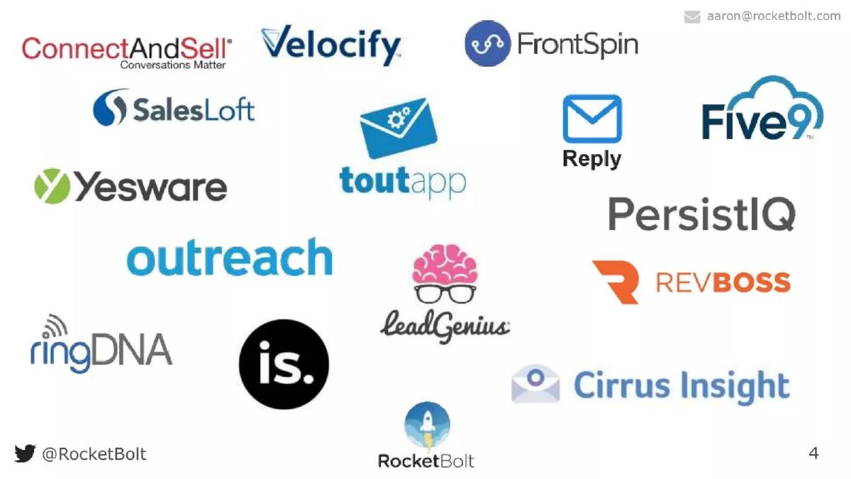 RocketBolt pitch deck slide 4 of 13