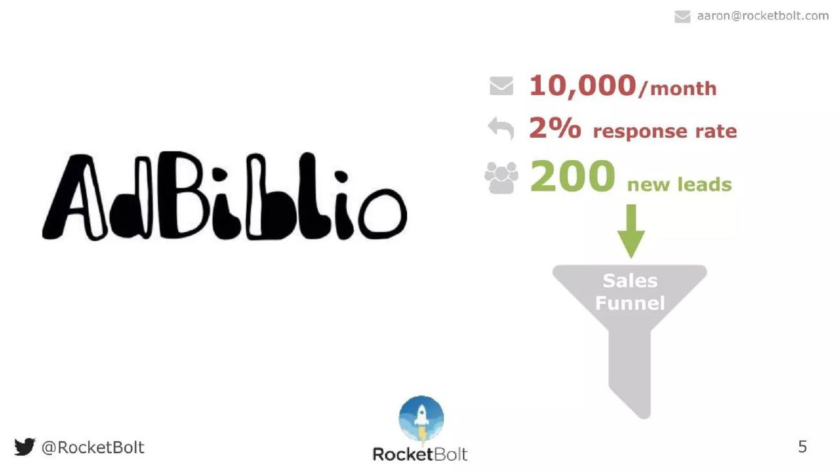 RocketBolt pitch deck slide 5 of 13