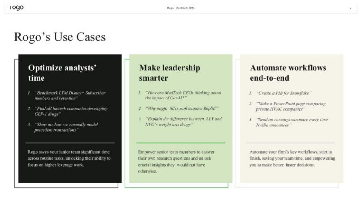 Rogo pitch deck slide 6 of 10